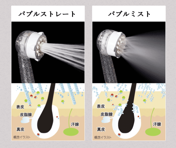 シャワーをワンタッチで切り替えている画像