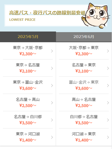 高速バス・夜行バスの路線別最安値