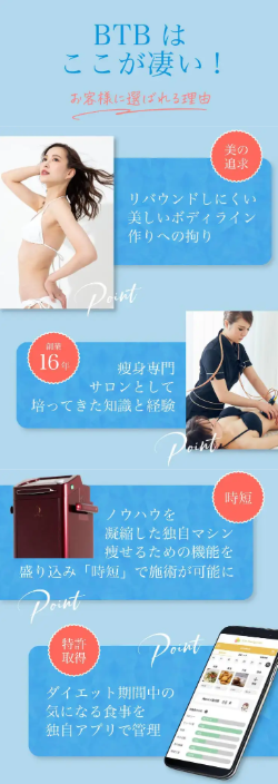 BTBの凄いところの紹介