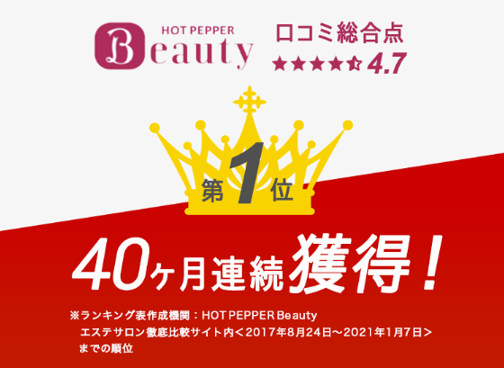 40か月連続獲得第一位の案内