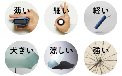 傘の機能を紹介した画像