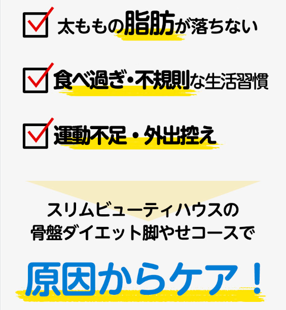 太りの原因