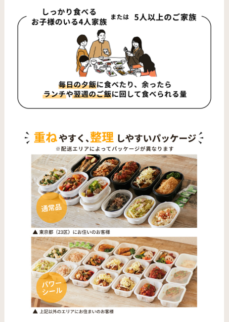 家族のイラストとおかずの画像