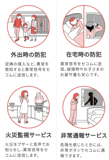 家族で家を出るイラスト、寝ているときに窓から侵入しようとしているイラスト、台所の火事のイラスト、女性が窓の外に不審者を発見したイラスト