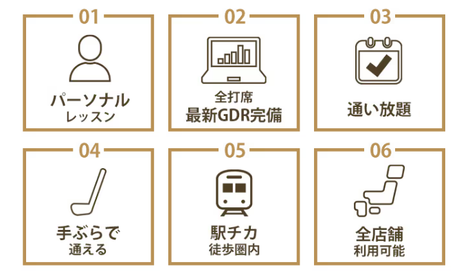チキンゴルフが選ばれる理由を紹介したアイコン