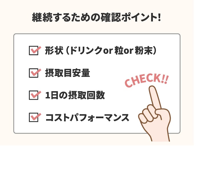 サプリメントを摂取するときの注意事項が書いてあるイラスト