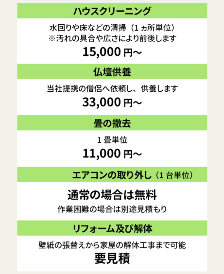 オプション料金の案内
