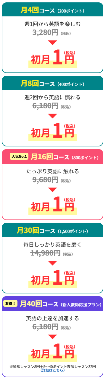 料金、月会費の案内