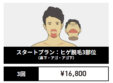 男性のイラスト