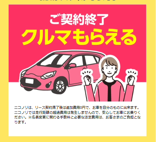 クルマのイラスト