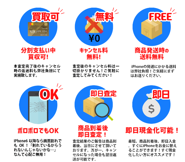 iPhone買取サービスの案内