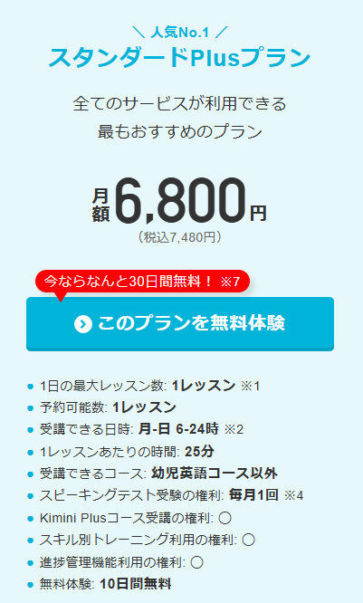 人気のプラン