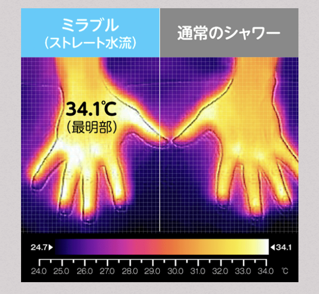 保温効果を表現している手のイメージイラスト