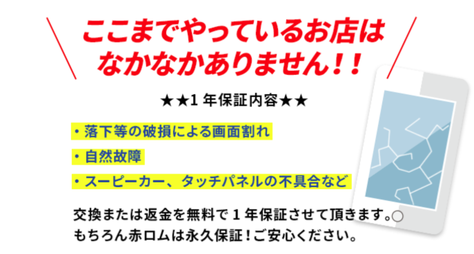 保証内容の紹介