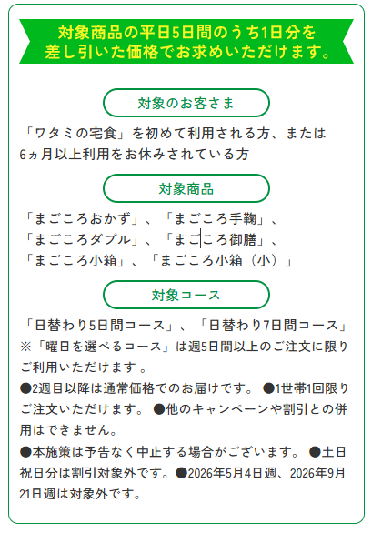 初回割引の案内