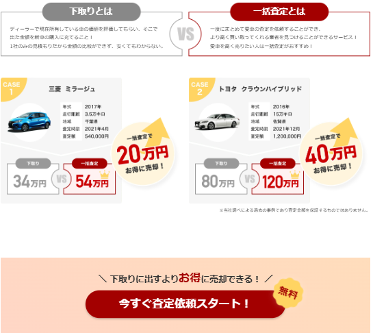 下取りと一括査定の比較