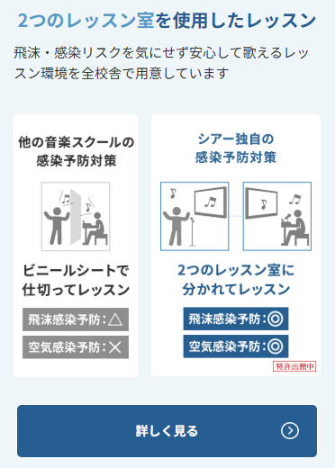新型コロナウィルス感染予防対策について