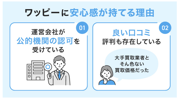 ワッピーが交換が持てる理由を表したイラスト