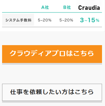 システム手数料の比較表