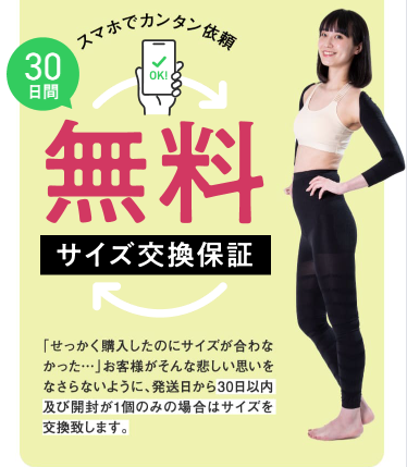 無料サイズ交換保証の案内