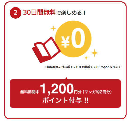 1200ポイント付与の案内