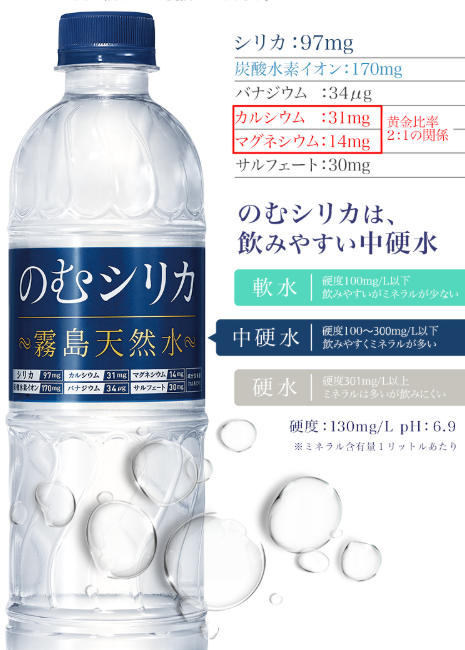 のむシリカのペットボトルの画像