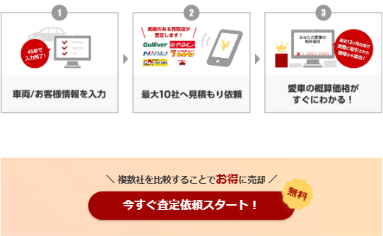 査定ボタン