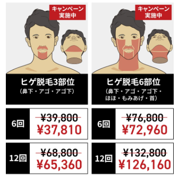 男性のイラスト