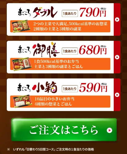 メニューの紹介と注文ボタン