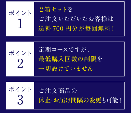 定期便の安心ポイントの紹介