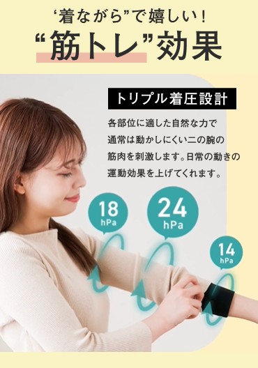 スリムフェザーの効果の案内