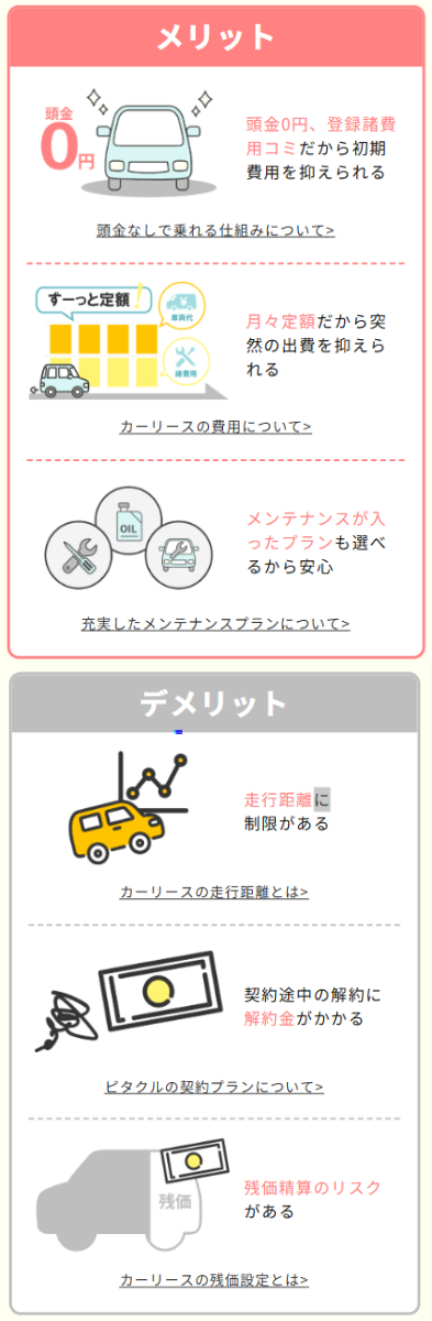 カーリースのメリットとデメリットの案内