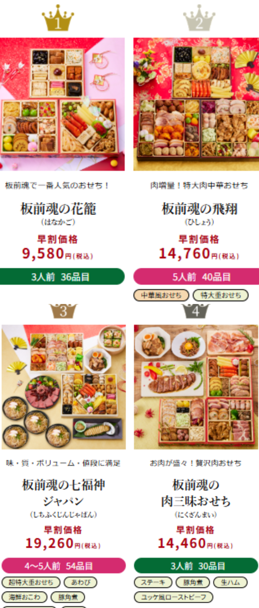 人気のおせちランキング