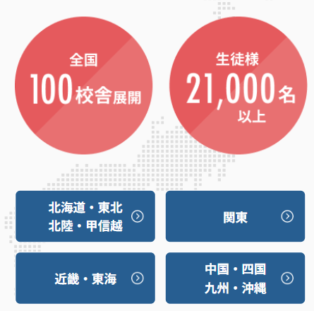 全国の展開数と生徒数の紹介