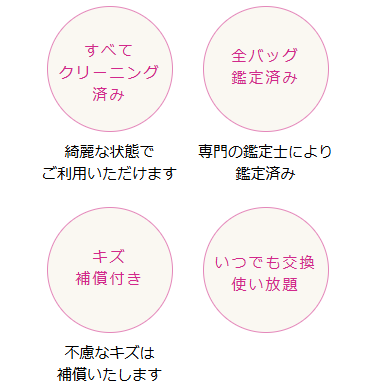 補償サービスの案内