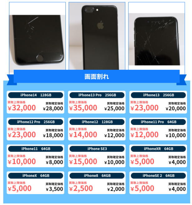 画面が割れているiPhoneの画像