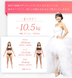 ドレスを着た女性