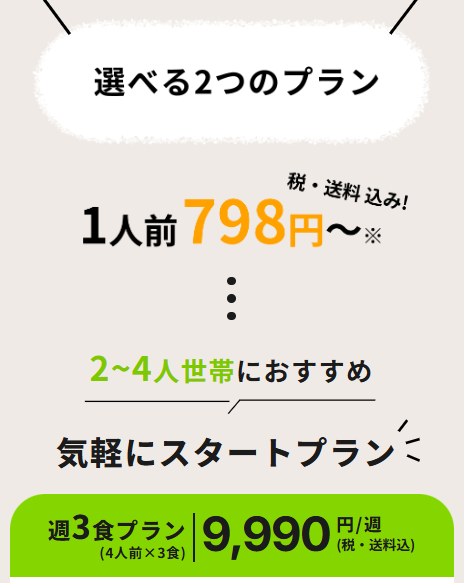 プランの紹介