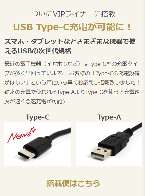 USBコネクターの画像