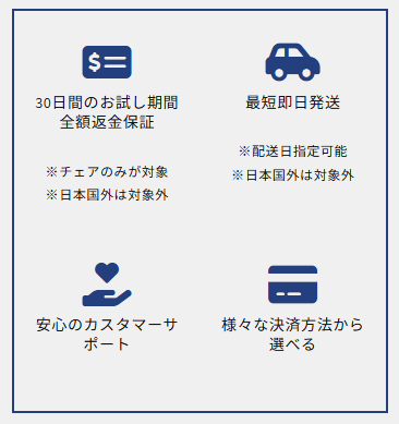 サービスの紹介