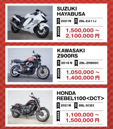 バイク買取取引の実績