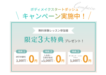 キャンペーン特典の案内