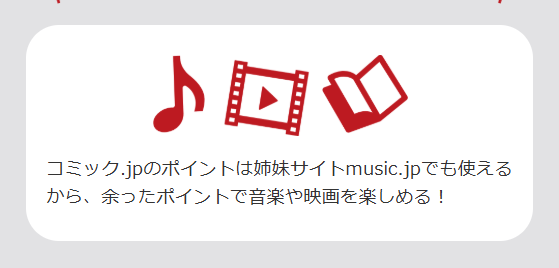 音符と動画、本のイラスト