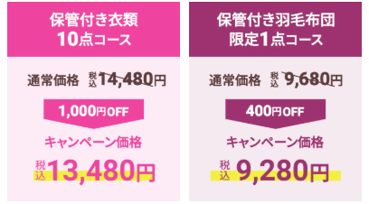おすすめコースの案内