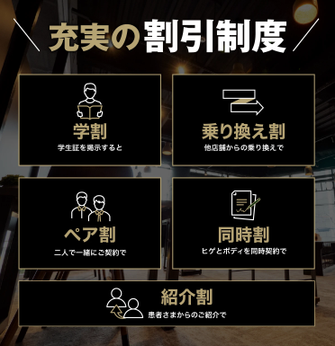 割引制度の紹介