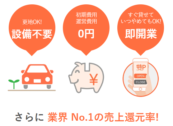 車と貯金箱とスマホのイラスト