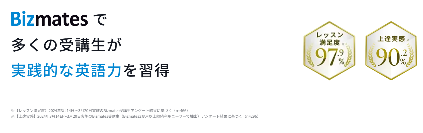 Bizmatesの満足度をあわわした広告