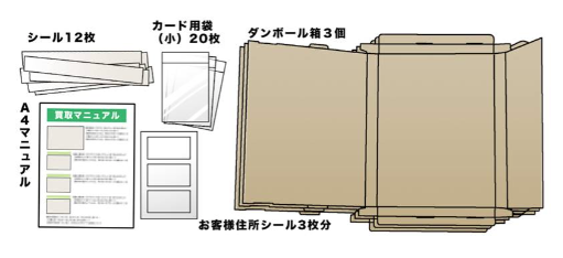カード買取キットのイメージイラスト画像