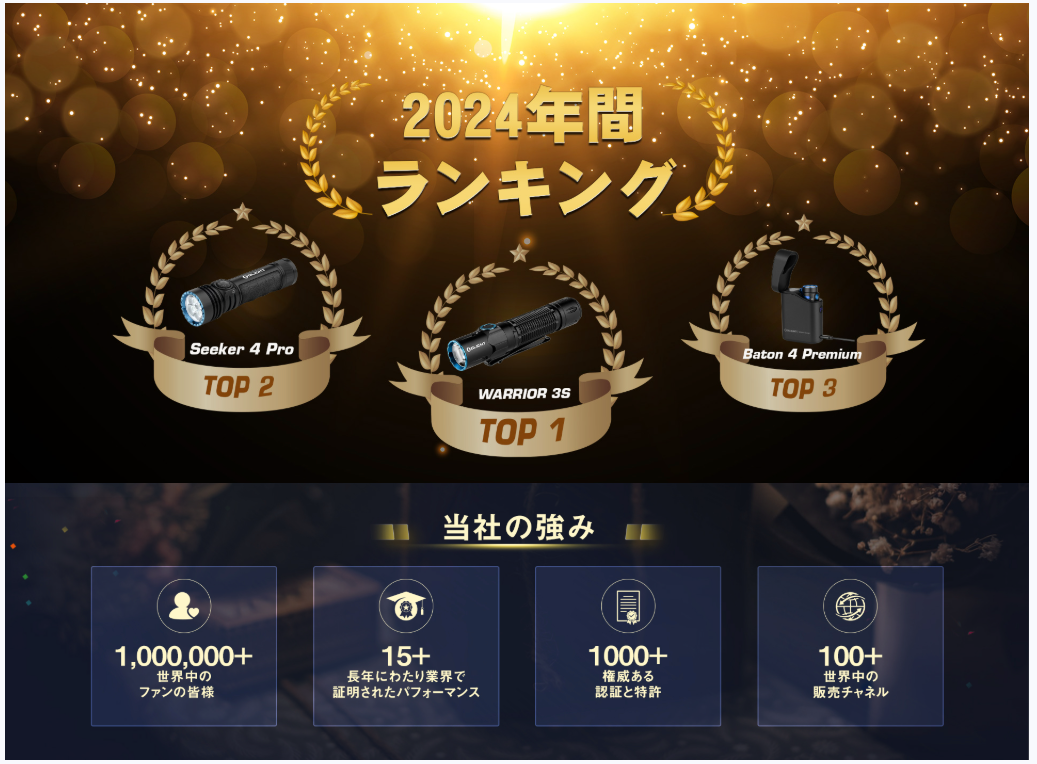 2024年間ランキングの紹介