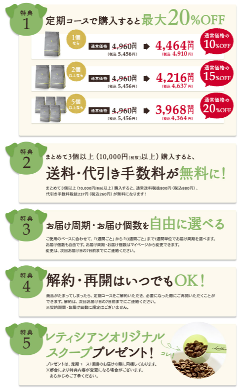 定期コースで購入した時の特典の紹介